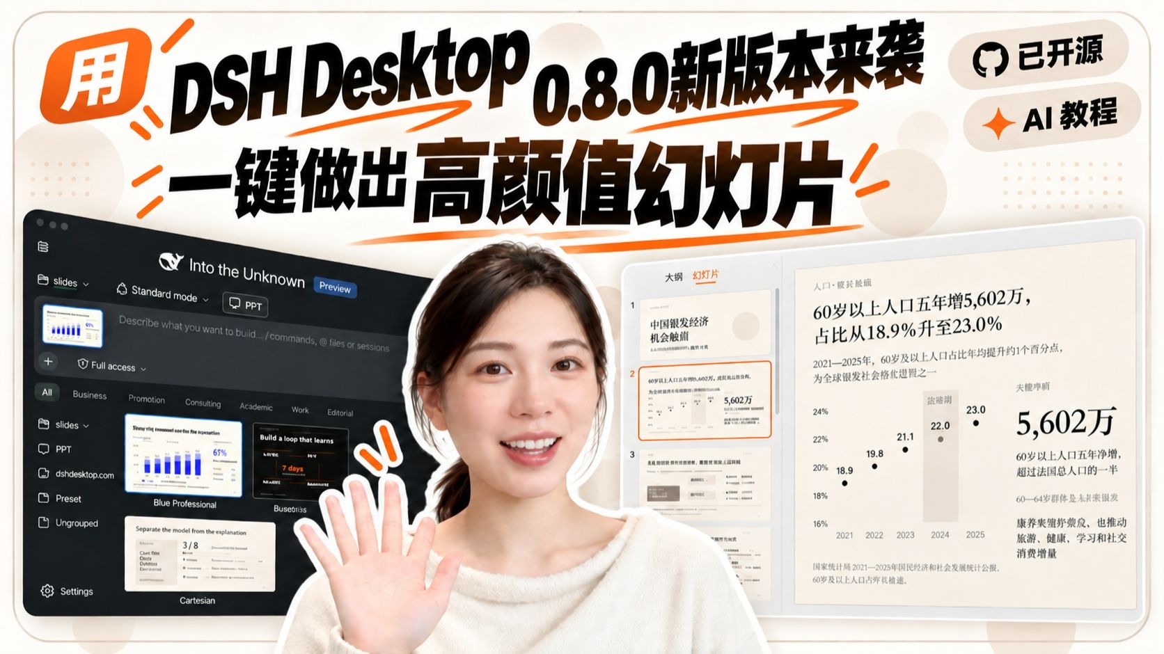 从零散材料到8页演示稿:PPT 制作实例原视频封面